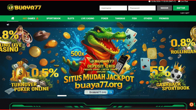 BUAYA77